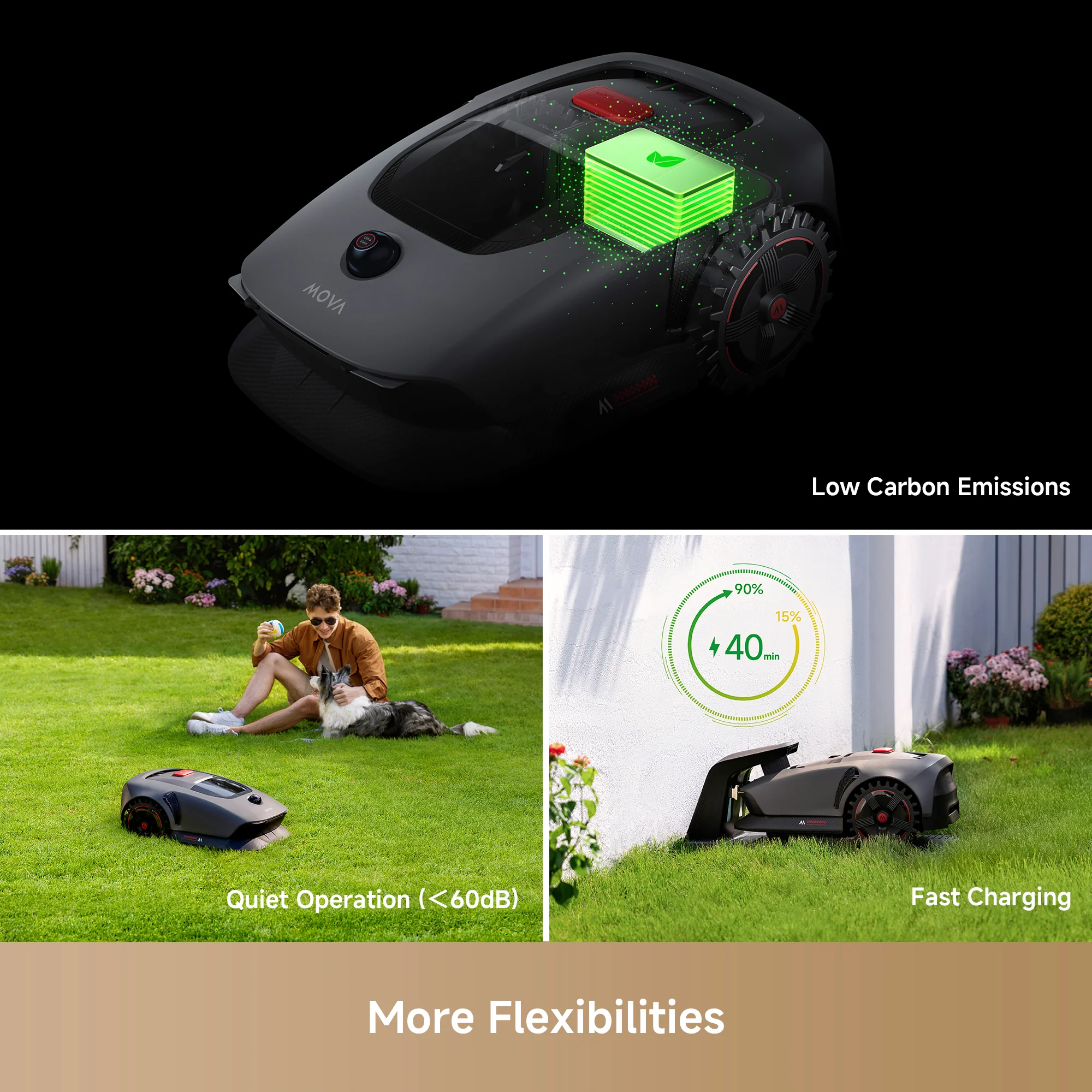 MOVA 1000 Robot Lawn Mower - Image 9