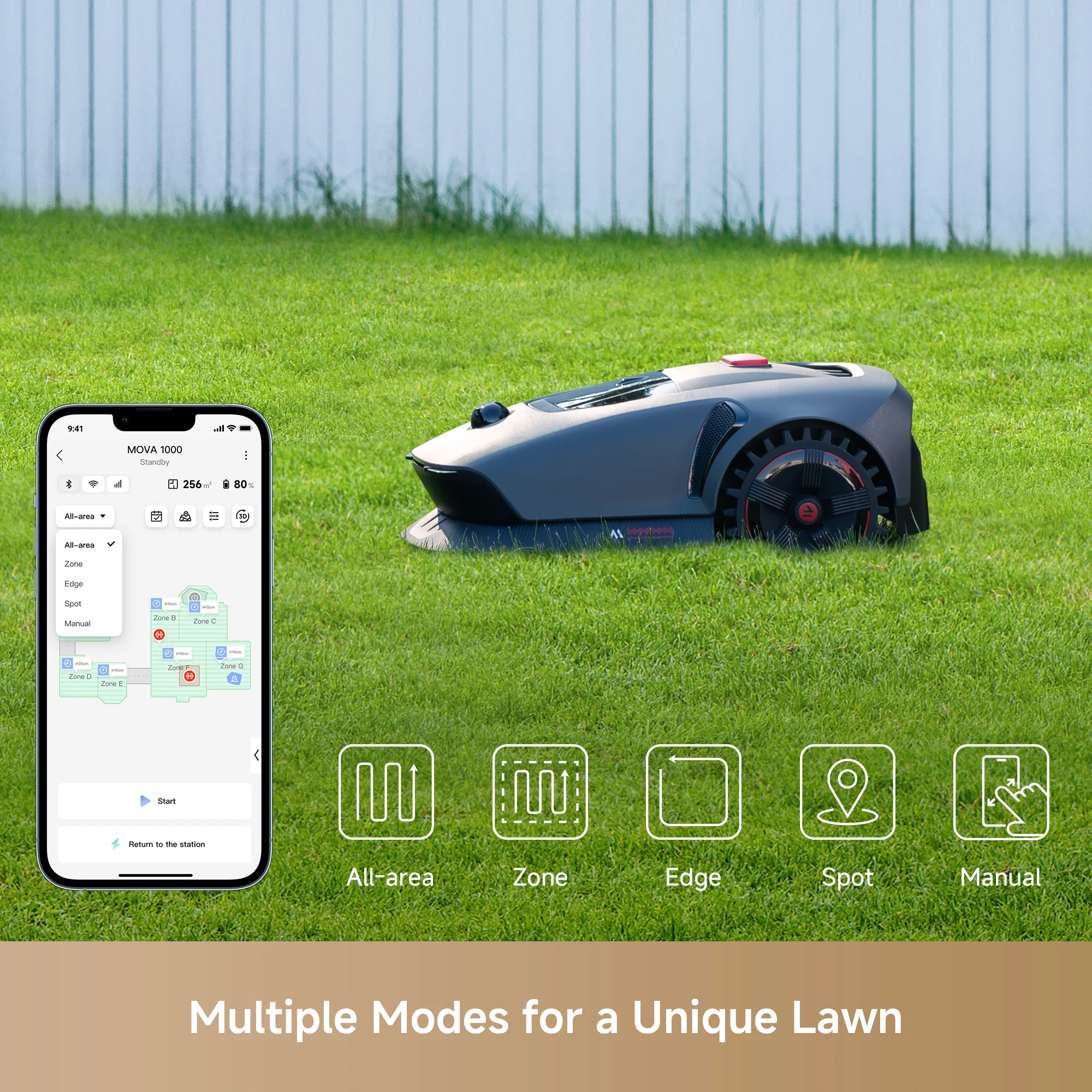 MOVA 1000 Robot Lawn Mower - Image 8