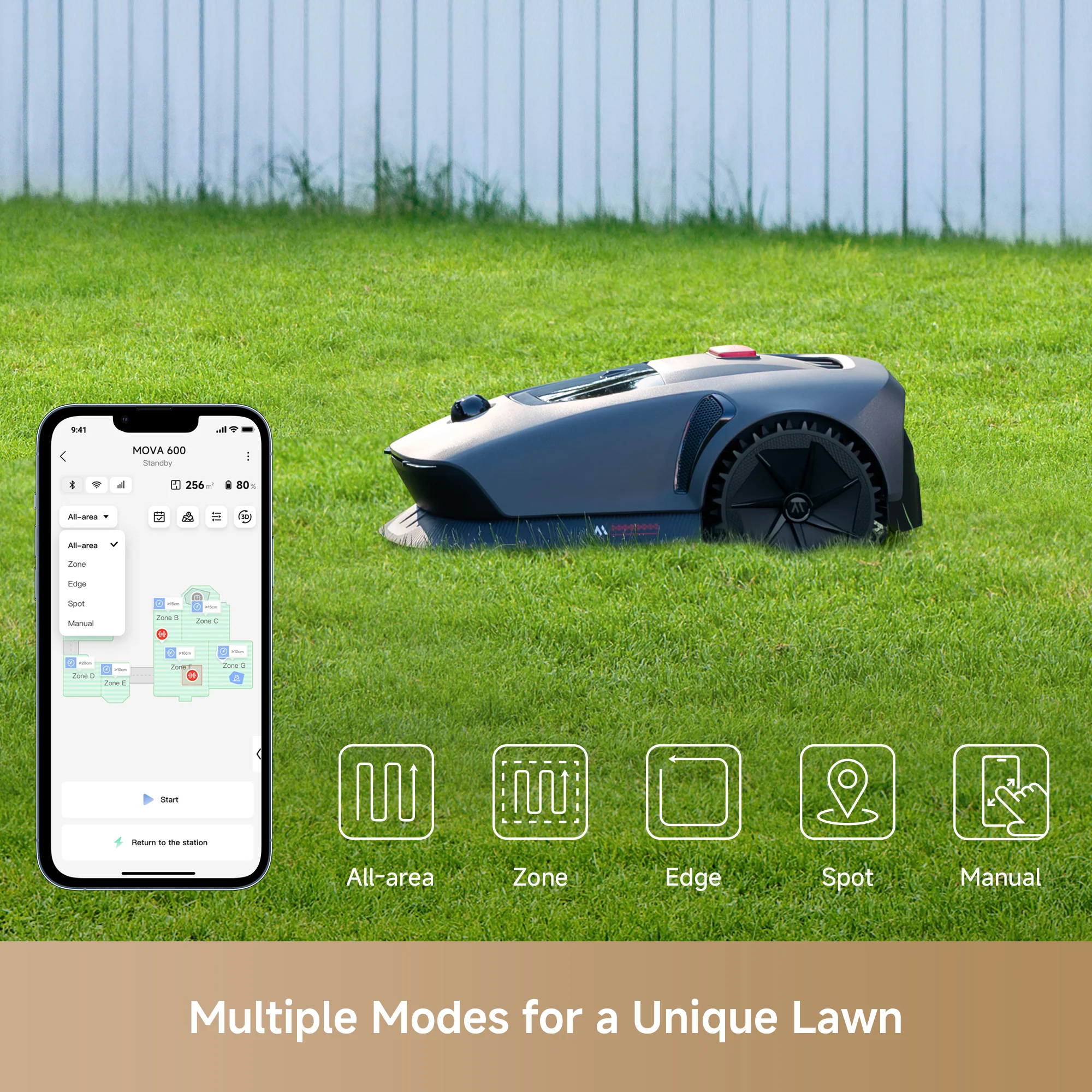MOVA 600 Robot Lawn Mower - Image 8