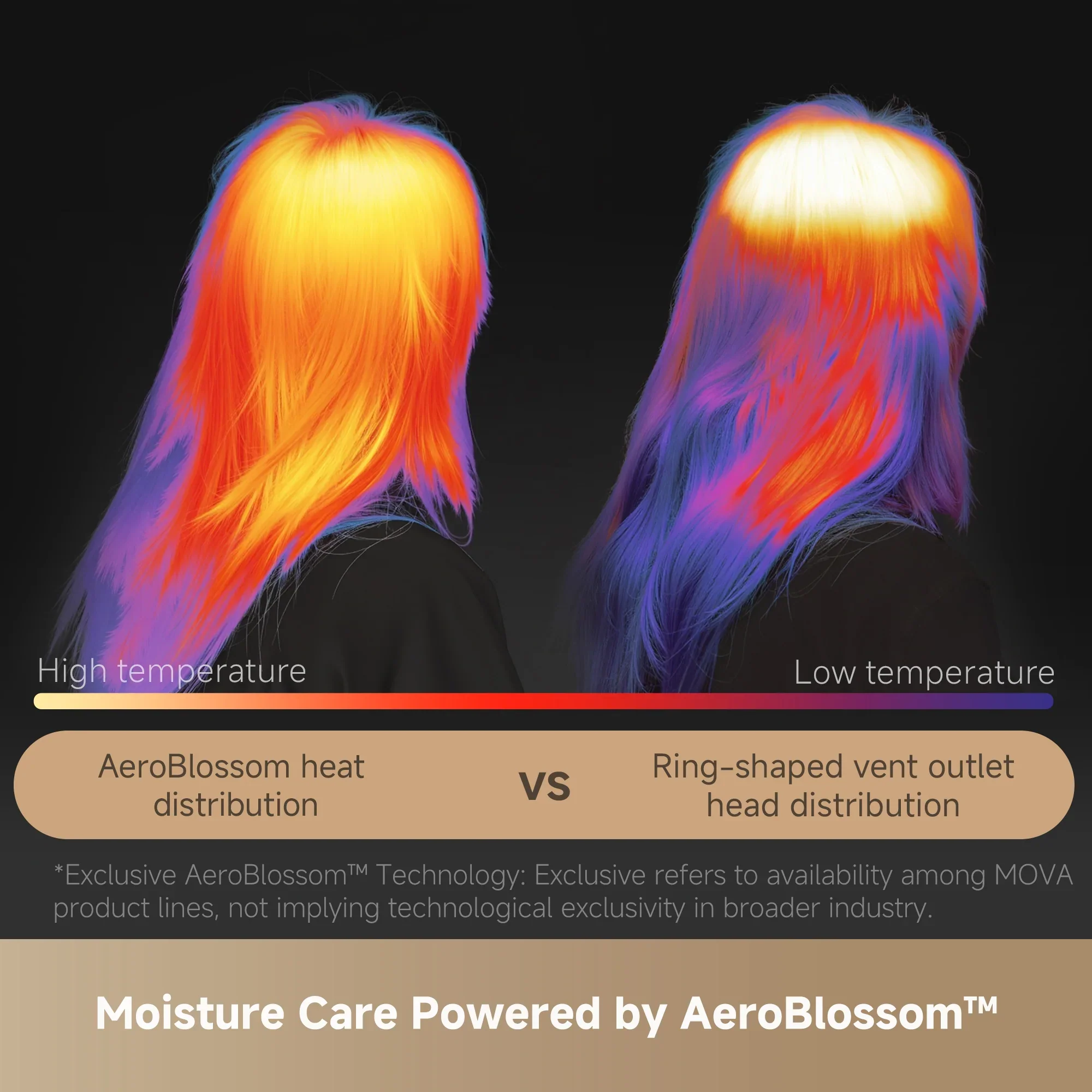 MOVA Shine 10 Hairdryer - Image 5